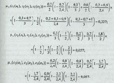 ���������� ��������� ����� �� ��������� 