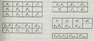 ����������� �������������� ��������� ��������������� ������ 