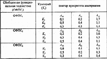 � ����� ��������� ����� ����, 