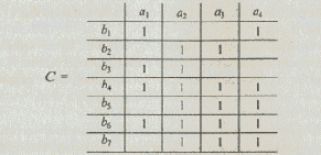 � ��� ���������������� ������� ����� 