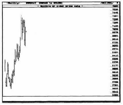 ������ ���������� ��������� �������� ������, 