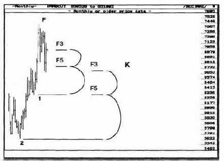 ���� �� �������� ���, ��� 