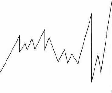 ��� ������� �� ������� 