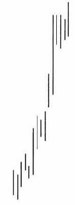 ������� ������� ��� ��������� ���� 