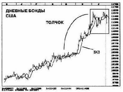 ������ ��� ������ ������� ������ 