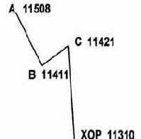 �������� 2 (2)