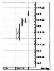 � �� ������������� ����� ������� 