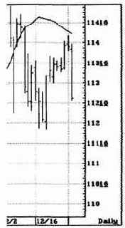 ��� �� ����� �������� ������ 