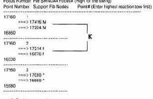 ���������� ��������� ��� ��������� ���������, 