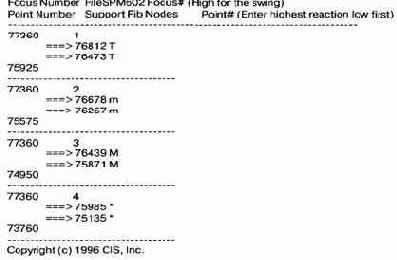 ����������� ���� ���������� ���� ��������� 