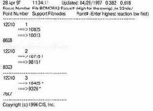 ��������� �� �������� ������ 2