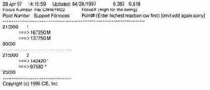 ������������� ������ ������� ��� 