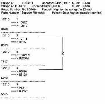 ����� �� ������� �� ���������� 