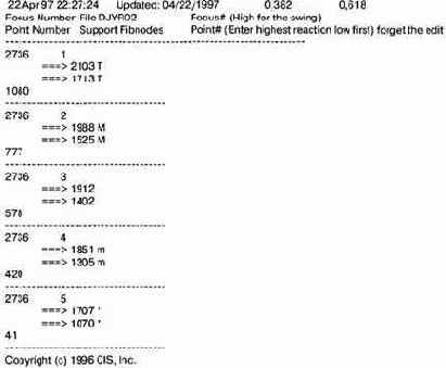 ��������� �� �������� ������ 9