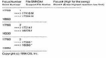 ������� 15 