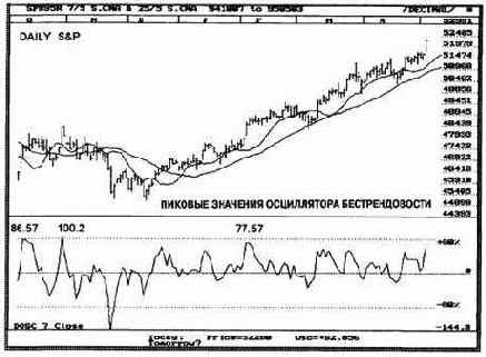 ���� 49990 ����� ��������� 