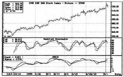 ������������� ������: 