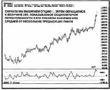 ���������� G ����������- �������������