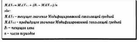 ���������� ���������� �� ������� �����������. 