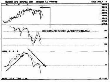 ��� ��� �� ������� ������ 