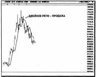 ������ ������ ������� ��� 