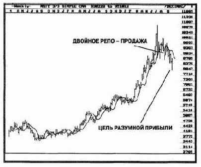 ������� �� �����: