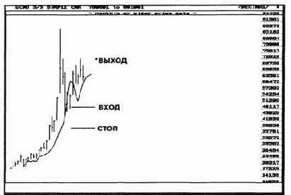 ����� ��������������� ����������� 3x3 ��� 