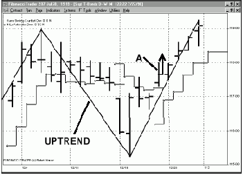 ������� ��������� � ������