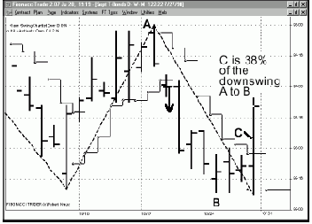 ������� ������ ������� �2 (� ������ ������� �������)