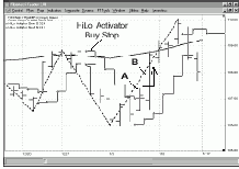 ���������� �� ���� �, ����� 