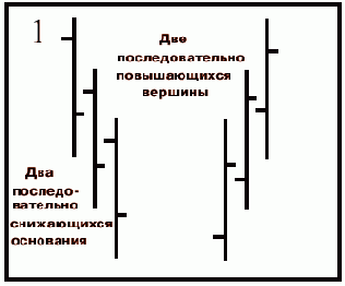 � ������� ����� ���� ��� 