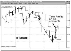 ����� �. - ������������ ������ ���������