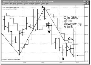 ����� �. - ������������ ������ ���������