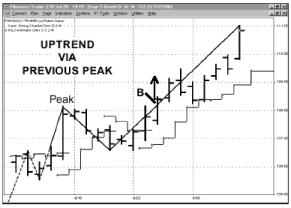 ����� �. - ������������ ������ ���������