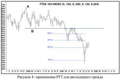 ����� �. - ����������� ����