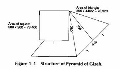 ����p �. - �������������H���� ����H���� �������H�� � ��������� ��� ���������