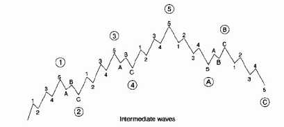 ����p �. - �������������H���� ����H���� �������H�� � ��������� ��� ���������