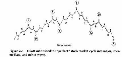 ����p �. - �������������H���� ����H���� �������H�� � ��������� ��� ���������