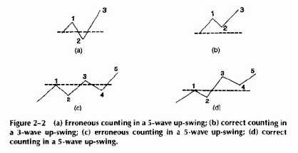 ����p �. - �������������H���� ����H���� �������H�� � ��������� ��� ���������