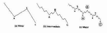 ����p �. - �������������H���� ����H���� �������H�� � ��������� ��� ���������