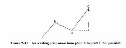 ����H���H�� ����H����