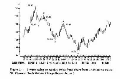 ����H���H�� ����H����