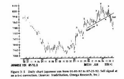 ����H���H�� ����H����