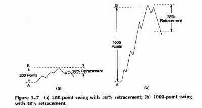 ����H���H�� ����H����