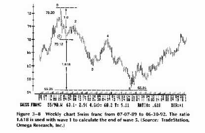 ����H���H�� ����H����