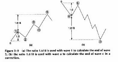 ����H���H�� ����H����