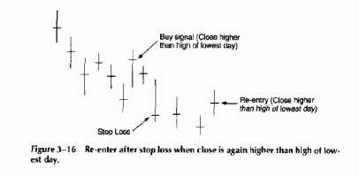 �H���������H�� ����� �����H�