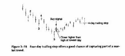 �H���������H�� ����� �����H�