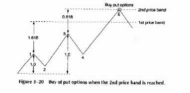 �H���������H�� ����� �����H�