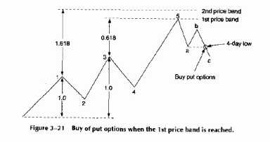 �H���������H�� ����� �����H�